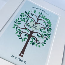 Fingerprint Apple Tree Print – Personalised
