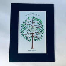 Fingerprint Apple Tree Print – Personalised